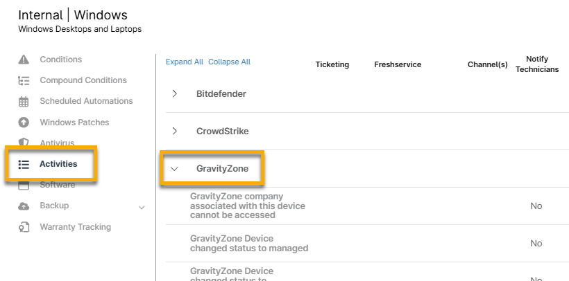 policy_bdgz activities.png